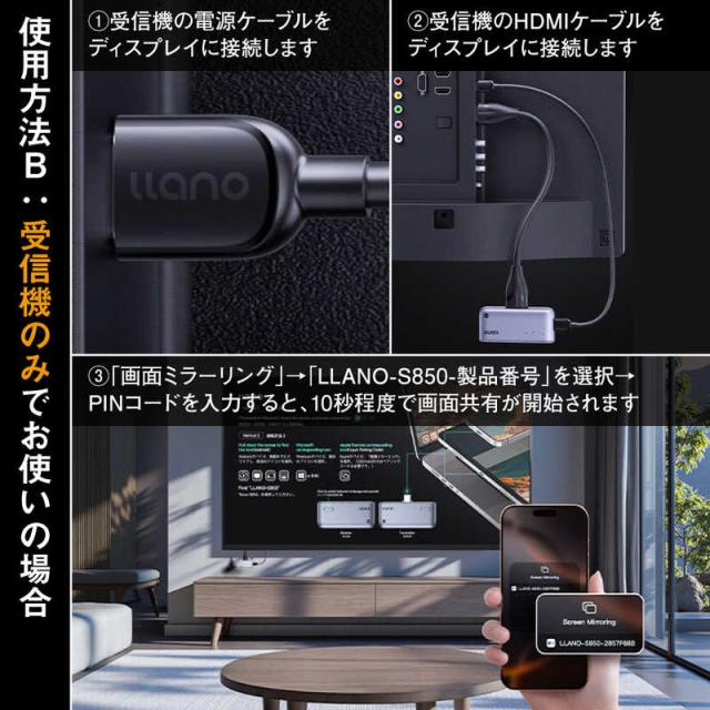 LLANO ワイヤレスHDMI送受信機セット LLANO-S850の通販はau PAY