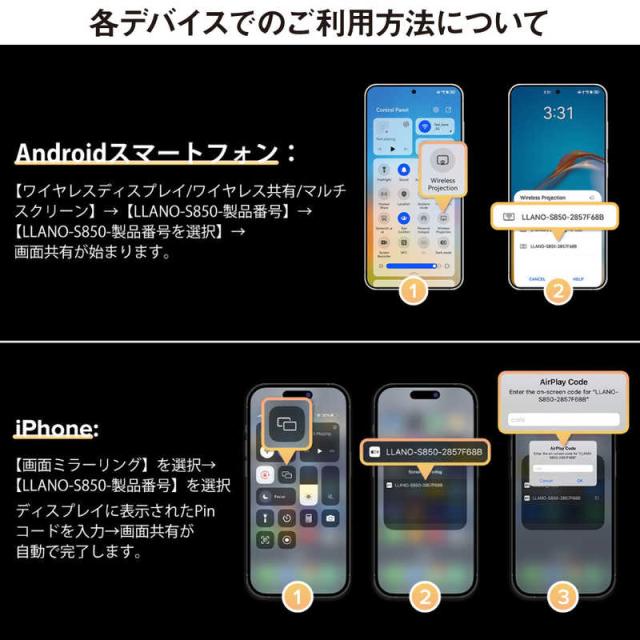 LLANO ワイヤレスHDMI送受信機セット LLANO-S850の通販はau PAY