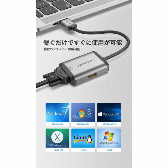 サンワサプライ イーサネット対応ハイスピードHDMIミニケーブル KM