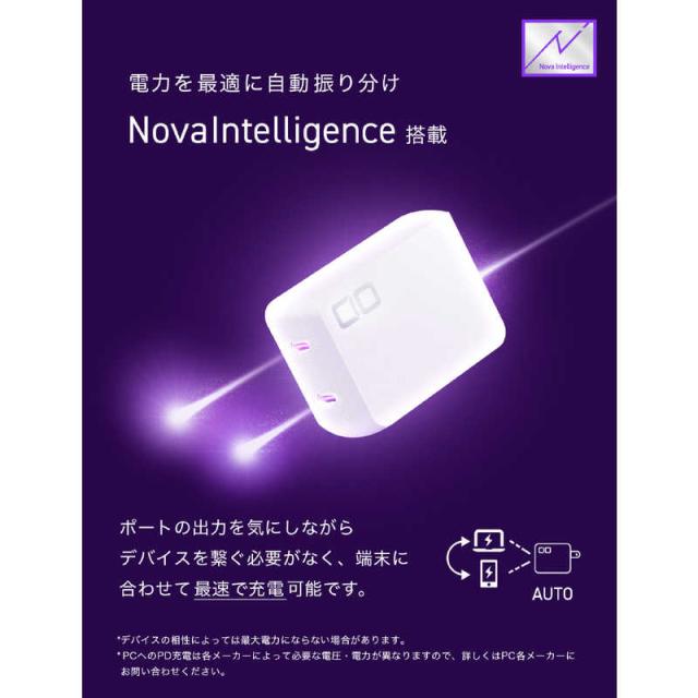 CIO　NovaPort DUOII 120W2C ホワイト　CIO-G120W2C-N2-WH_2
