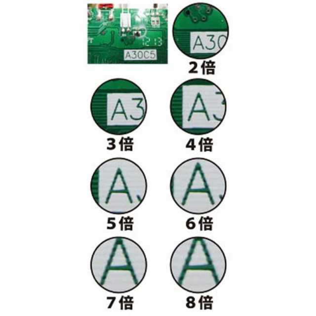 オーツカ光学　LED照明拡大鏡 SKKL-B×4　SKKLB×4