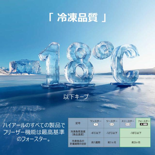ハイアール　冷凍庫 1ドア 429L 上開き キャスター付き 直冷式 幅141cm ホワイト　JF-MNC429B(W)（標準設置無料）_5