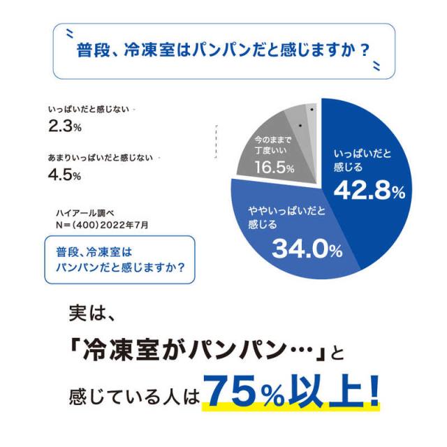ハイアール　冷凍庫 1ドア 429L 上開き キャスター付き 直冷式 幅141cm ホワイト　JF-MNC429B(W)（標準設置無料）_17