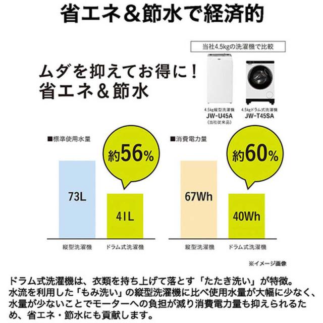 ハイアール　ドラム式洗濯機 (左開き) 洗濯4.5kg 乾燥機能無 ホワイト　JW-T45SA（標準設置無料）_12