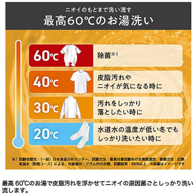 ハイアール　ドラム式洗濯乾燥機 (左開き) 洗濯10.0kg 乾燥5.0kg ヒーター乾燥(水冷・除湿タイプ) DeLAITO ディライト ホワイト　JW-FP100A-W（標準設置無料）_11