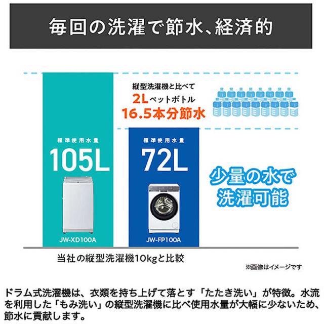 ハイアール　ドラム式洗濯乾燥機 (左開き) 洗濯10.0kg 乾燥5.0kg ヒーター乾燥(水冷・除湿タイプ) DeLAITO ディライト ホワイト　JW-FP100A-W（標準設置無料）_13