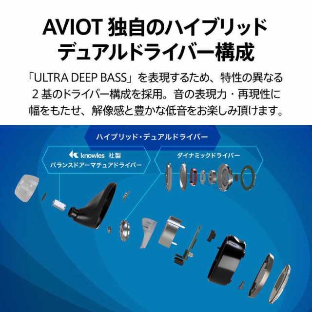 AVIOT フルワイヤレスイヤホン ノイズキャンセリング対応 リモコン