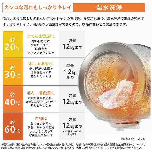 ハイセンス　ドラム式洗濯乾燥機 (左開き) 洗濯12.0kg 乾燥6.0kg ヒートポンプ乾燥 ホワイト　HWF-D120XL-W（標準設置無料）_10