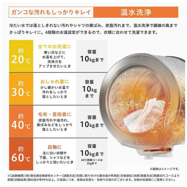 ハイセンス　ドラム式洗濯機 (左開き) 洗濯10.0kg 乾燥5.0kg ヒーター乾燥(水冷・除湿タイプ) ホワイト　HWF-D100SL-W（標準設置無料）_7