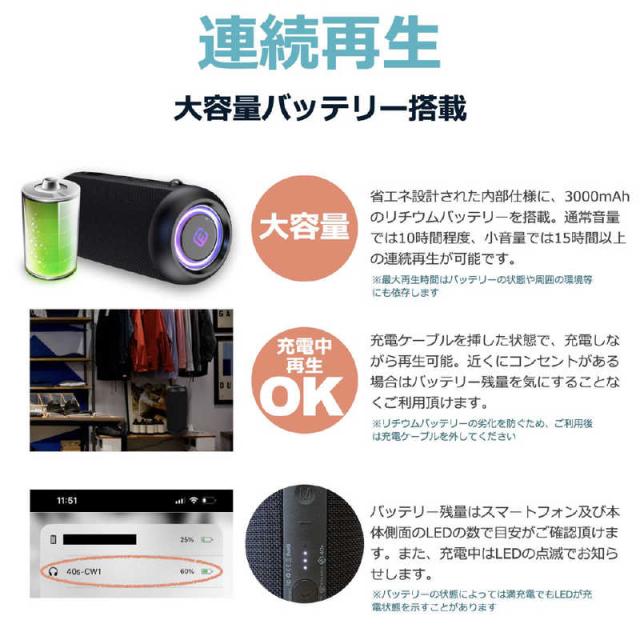 FORTIES Bluetooth スピーカー 40s ブラック 防水 CW1Lの通販はau PAY