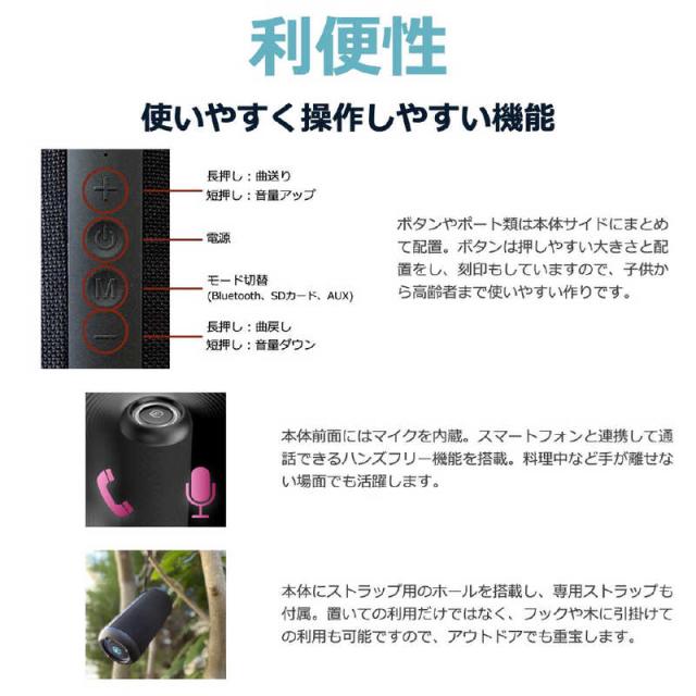 FORTIES Bluetooth スピーカー 40s ブラック 防水 CW1Lの通販はau PAY