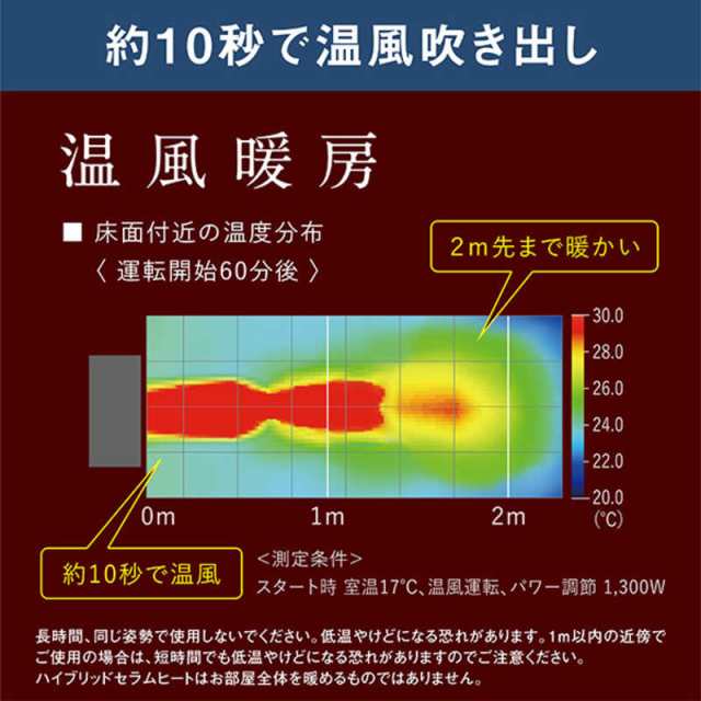 ダイキン DAIKIN 遠赤外線暖房機 ハイブリッドセラムヒート