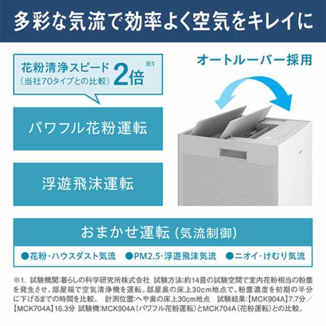 ダイキン DAIKIN 加湿空気清浄機 空気清浄:41畳まで 加湿(最大):29畳