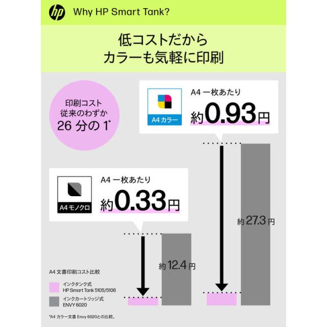 HP　Smart Tank 5105 Smart Tank ［L判〜A4］　1F3Y3A0-AAAA_3