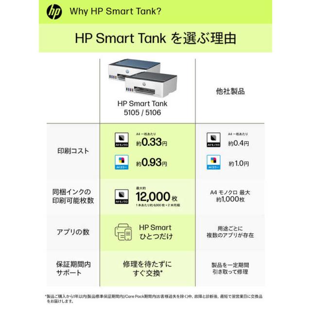 HP　Smart Tank 5105 Smart Tank ［L判〜A4］　1F3Y3A0-AAAA_6