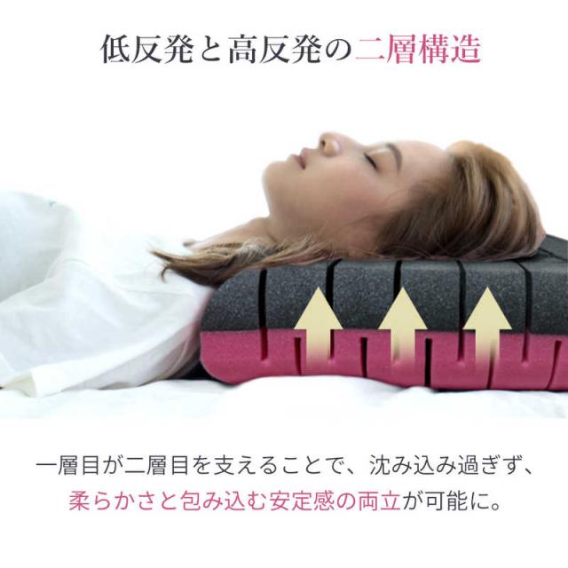 F1F2 The Cubes 無重力枕 CUBES01の通販はau PAY マーケット - コジマ 