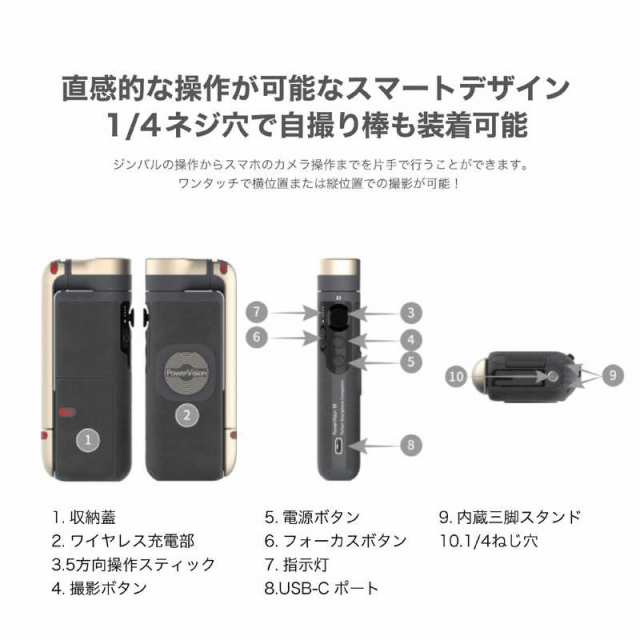 POWERVISION　PowerVision S1 エクスプローラ版 ブラック (マグネット式スマホホルダー付属)  ブラック　PVS10EJPBLACK