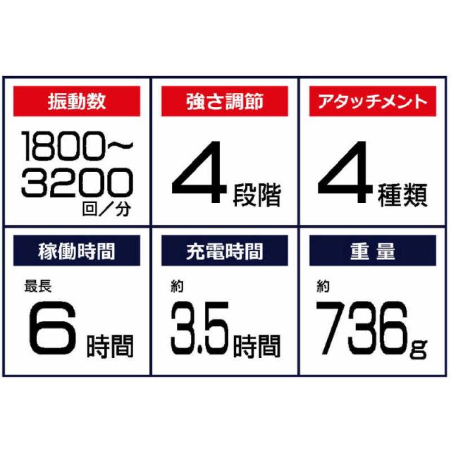 HOMIA　ダブル振動ヘッド ハンディガン HOMIA DOUBLE SWORD ホーミア ダブルソード(ブラック/約183×90×46mm)　HM-DS21BKの通販は