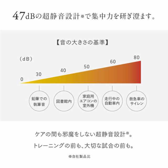 2023年7月に購入しましたMYTREX マイトレックス REBIVE ZEN アイスブルー ハンディガン