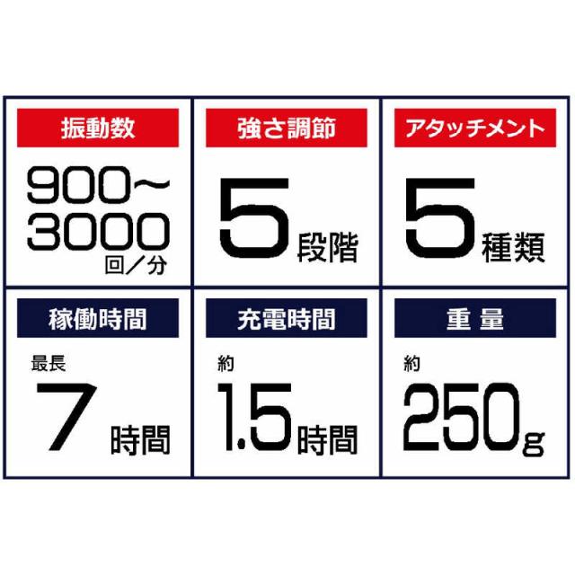 MYTREX コンパクトハンディガン MYTREX REBIVE AIR ピンク MT-RBA-22PK MYTREX コンパクトハンディガン MYTREX REBIVE AIR ピンク MT-RBA-22PK