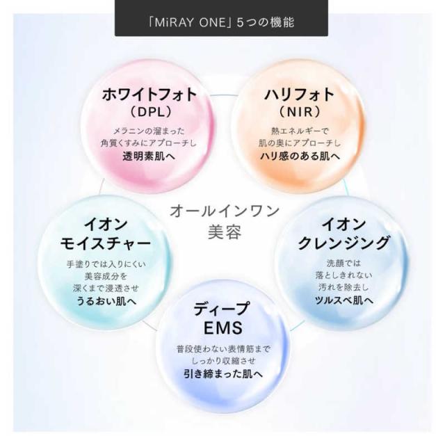 MYTREX　マルチヘッド美顔器 MiRAY ONE(マイトレックス ミライワン) ホワイト　MT-MRO-24W_5