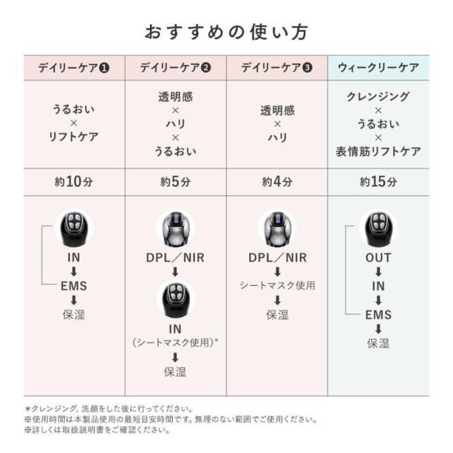 MYTREX　マルチヘッド美顔器 MiRAY ONE(マイトレックス ミライワン) ホワイト　MT-MRO-24W_14