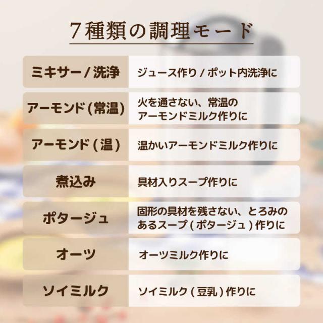 サンコー　残り物がごちそうに 「全自動食べるスープメーカー2」 [1.5L / 4枚刃]　SOUPMKHGY