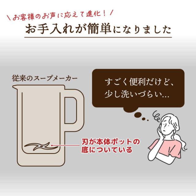 サンコー　残り物がごちそうに 「全自動食べるスープメーカー2」 [1.5L / 4枚刃]　SOUPMKHGY