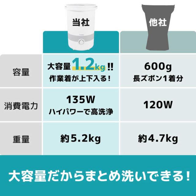 サンコー　バケツランドリー2 ホワイト　BUCKETSWH_5