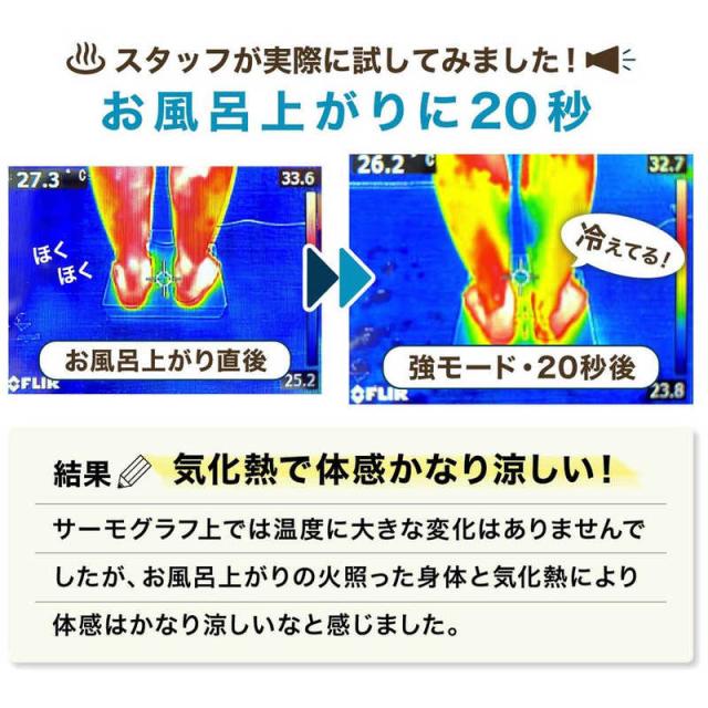 サンコー　扇風機「のれせん2」　MATFANHWH_8