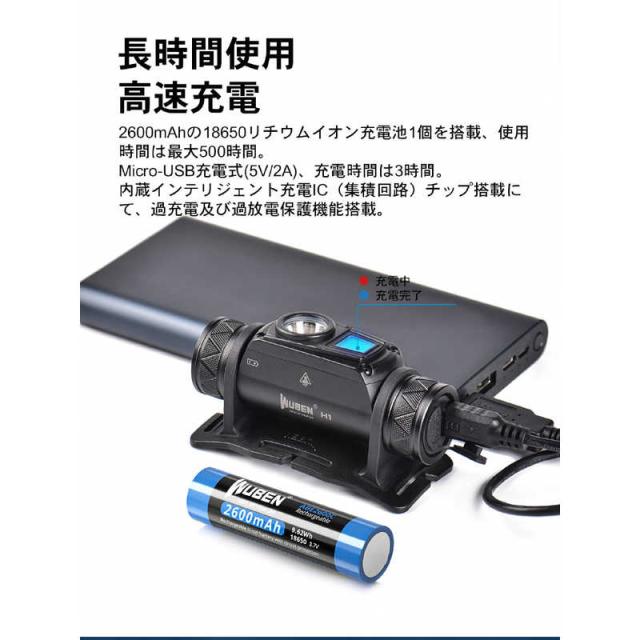 WUBEN　高輝度ヘッドライト 1200lm ブラック ［LED /充電式 /防水対応］　FU8-WU_8