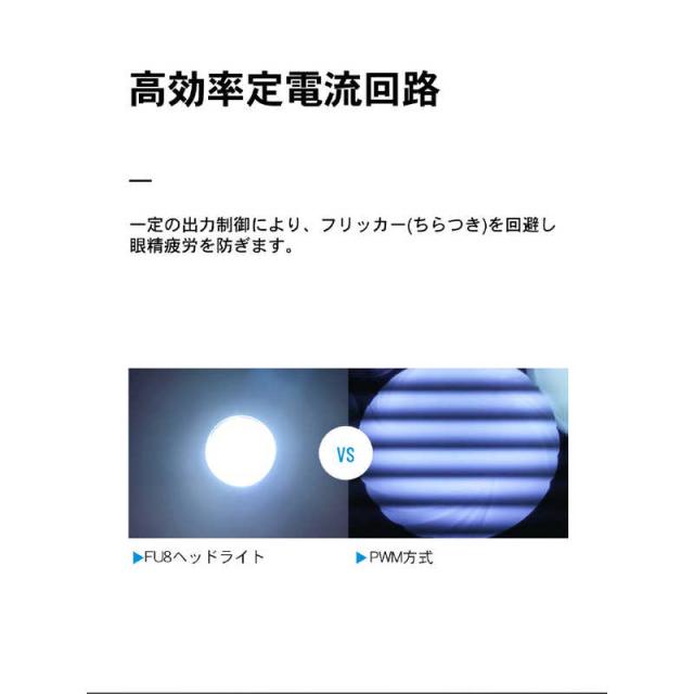 WUBEN　高輝度ヘッドライト 1200lm ブラック ［LED /充電式 /防水対応］　FU8-WU_16