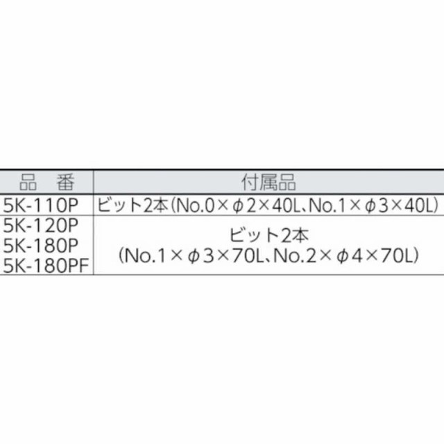 中村製作所 カノン 小ねじ用電動ドライバー 5K-120Pの通販はau PAY