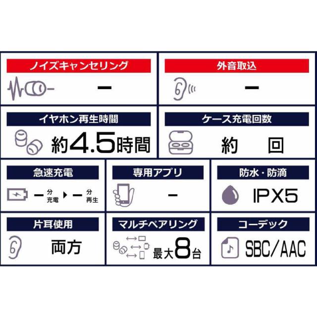 クオリティトラストジャパン　イヤホン フルワイヤレスイヤホン マイク対応 ホワイト ケーススピーカー機能付　QB-082SWH_1