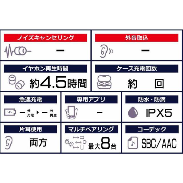 クオリティトラストジャパン　イヤホン フルワイヤレスイヤホン マイク対応 ピンク ケーススピーカー機能付　QB-082SPK_1