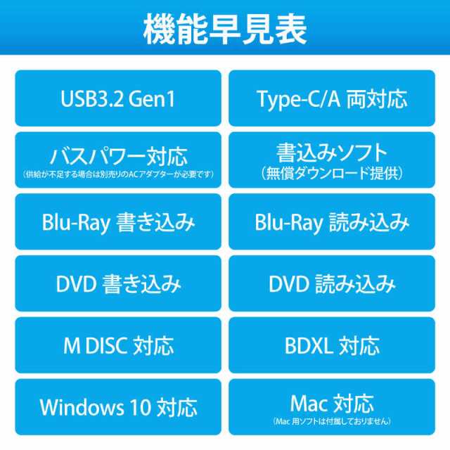 エレコム　ELECOM　Blu-rayディスクドライブ/USB3.0/スリム/書キ込ミソフト付/UHDBD対応/ホワイト　LBD-PWA6U3LWH