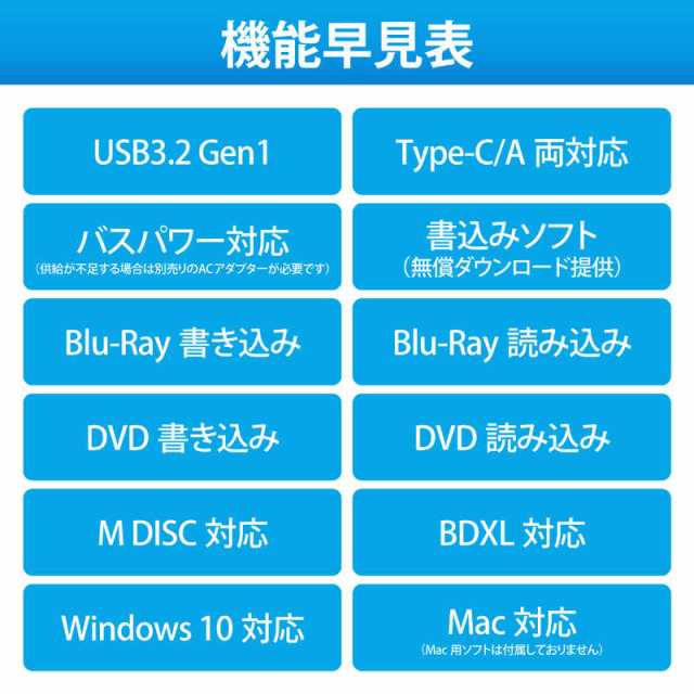 エレコム　ELECOM　ポータブルブルーレイドライブ (Chrome/Mac/Windows11対応) ブラック　LBD-PWA6U3CLBK