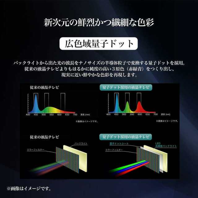 ハイセンス 液晶テレビ 65V型 4Kチューナー内蔵 65U85H（標準設置無料）の通販はau PAY マーケット - コジマ au PAY  マーケット店 | au PAY マーケット－通販サイト