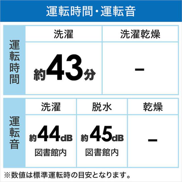 ハイセンス　全自動 洗濯機 洗濯 10.0kg　HW-DG1001（標準設置無料）