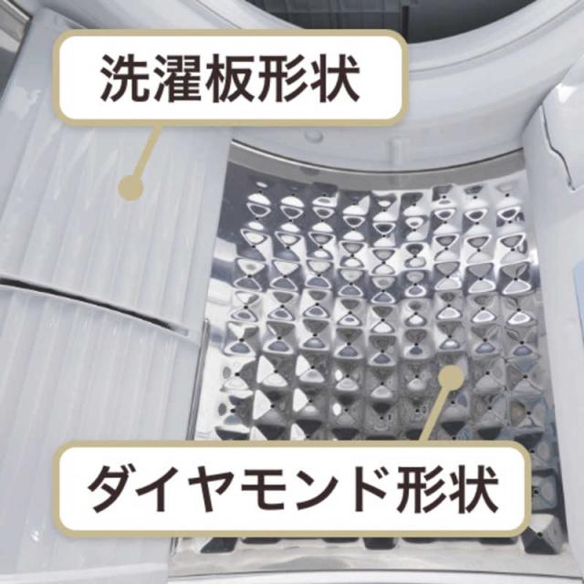 ハイセンス 全自動洗濯機 洗濯10.0kg Wi-Fi機能 自動投入 ホワイト