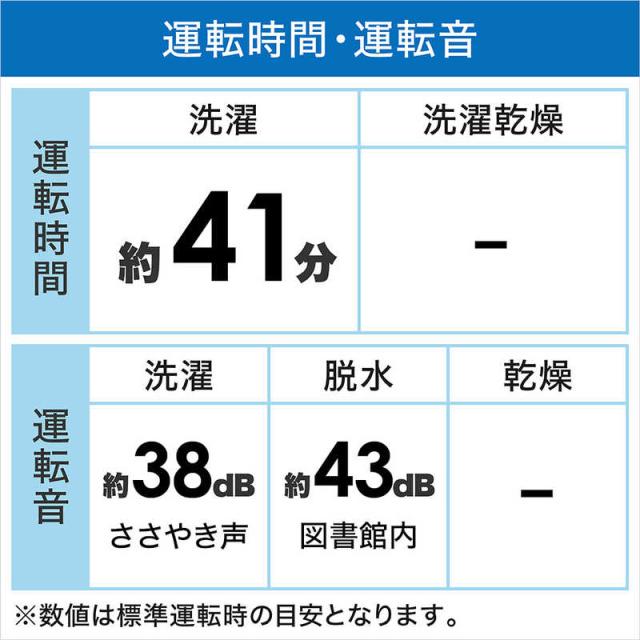 ハイセンス　全自動洗濯機 インバーター 洗濯8.0kg　HW-DG80XH 本体:ホワイト､トップ:シャンパンゴールド（標準設置無料）の通販は