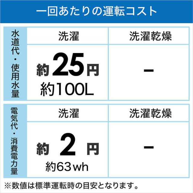 ハイセンス　全自動洗濯機 インバーター 洗濯8.0kg　HW-DG80XH 本体:ホワイト､トップ:シャンパンゴールド（標準設置無料）の通販は