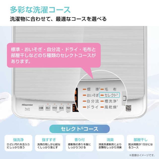 ハイセンス　全自動洗濯機 洗濯5.5kg ホワイト　HW-T55J（標準設置無料）_8