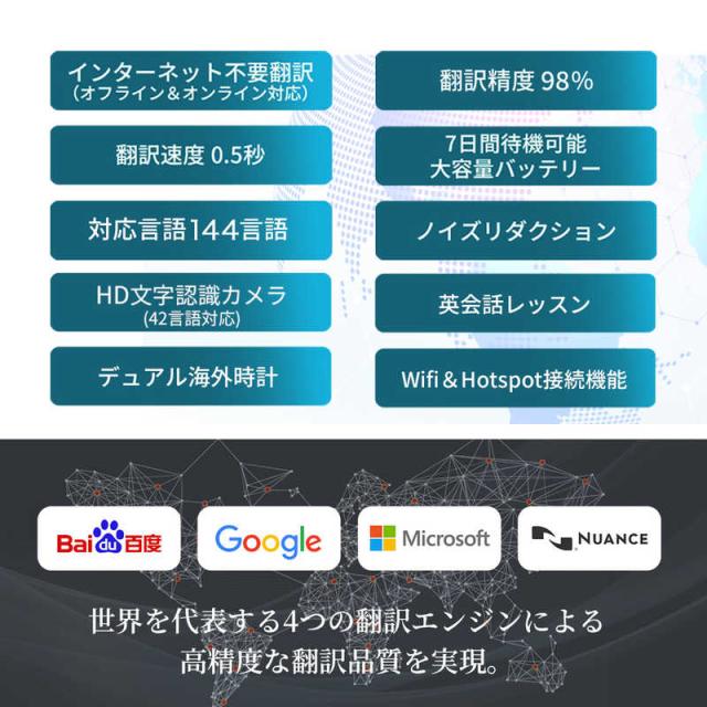 ウェザリージャパン　高性能AI翻訳機 Wooask カメラ翻訳機能付き SIM不要 144言語対応 オフライン対応　W12_1
