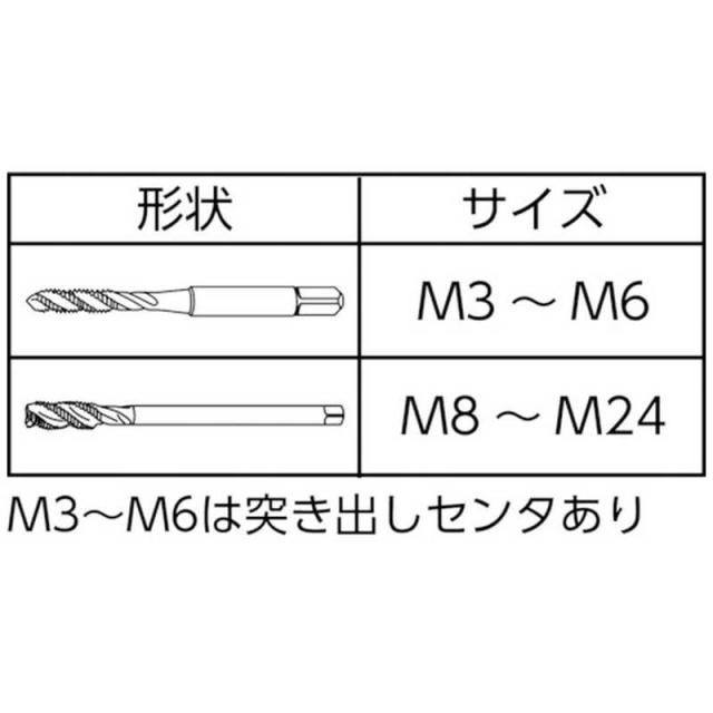 弥満和製造所 ヤマワ ロングスパイラルタップ LS-SP L200 P2 M12X1.75 LSSP200M12