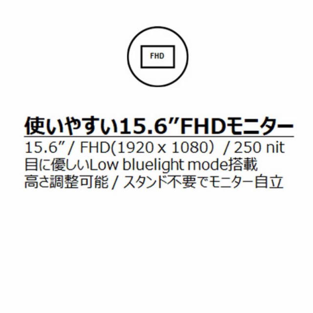 【お早めに】lenovo(レノボ)PCディスプレイモニター