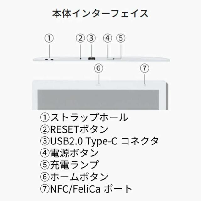富士通 FUJITSU QUADERNO A5 (Gen. 3C) サテンホワイト FMVDP53CA5の