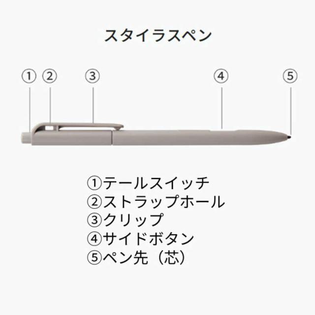 富士通 FUJITSU QUADERNO A5 (Gen. 3C) サテンホワイト FMVDP53CA5の