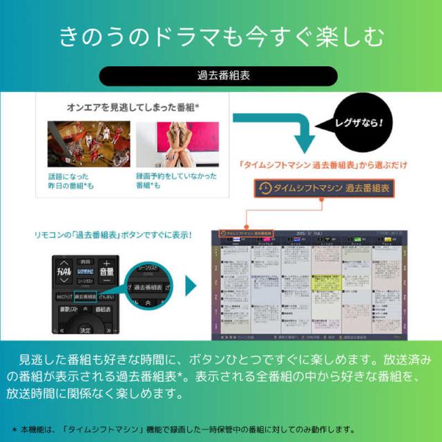 TVS REGZA　Mini LED 液晶テレビ REGZA レグザ Z870Nシリーズ [ 55V型 / 4Kチューナー内蔵 / YouTube 対応 ]　55Z870N（標準設置無料）_6