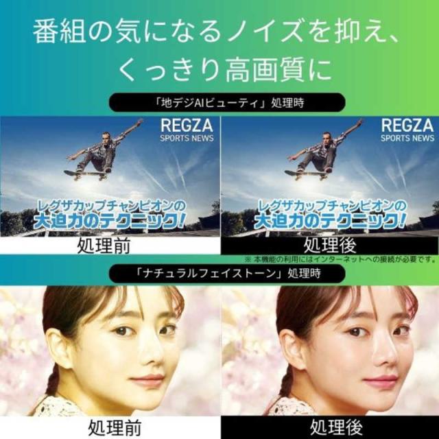 TVS REGZA　Mini LED 液晶テレビ REGZA レグザ Z870Nシリーズ [ 55V型 / 4Kチューナー内蔵 / YouTube 対応 ]　55Z870N（標準設置無料）_10